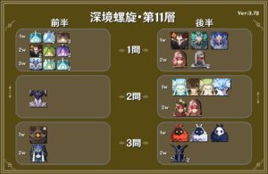 【原神】Ver.3.7螺旋12層の敵はこうなる！？ ← ニィロウパの危機か！？